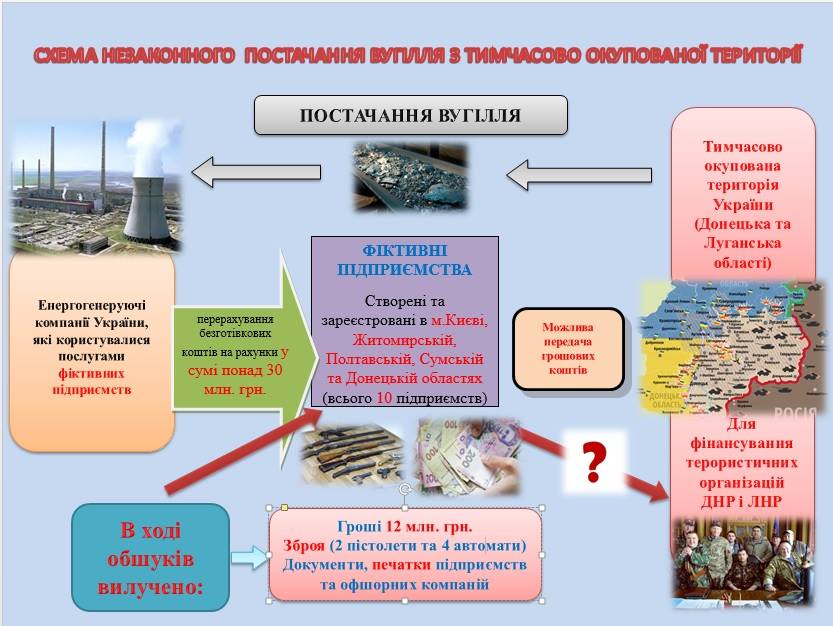 avakov