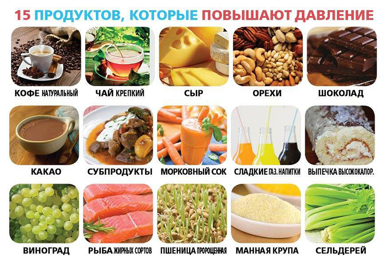 Продукты от давления