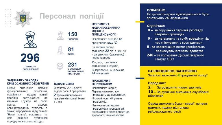 81855286 3496687680346825 868196650697359360 n