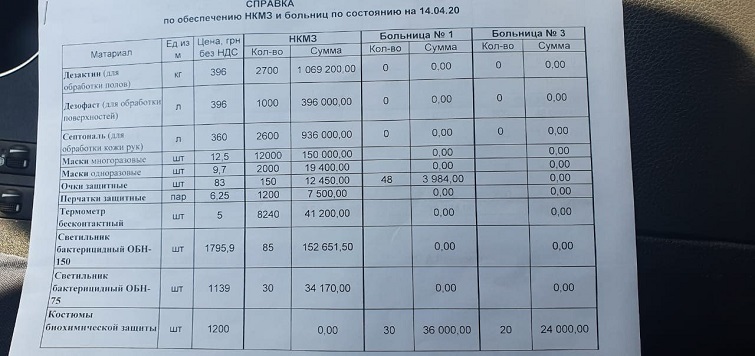 92949496 247530119768067 7181092234085793792 n