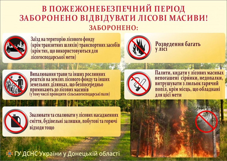 Zaboroneno u nebezpechnyy̆ period vidviduvaty lis 11