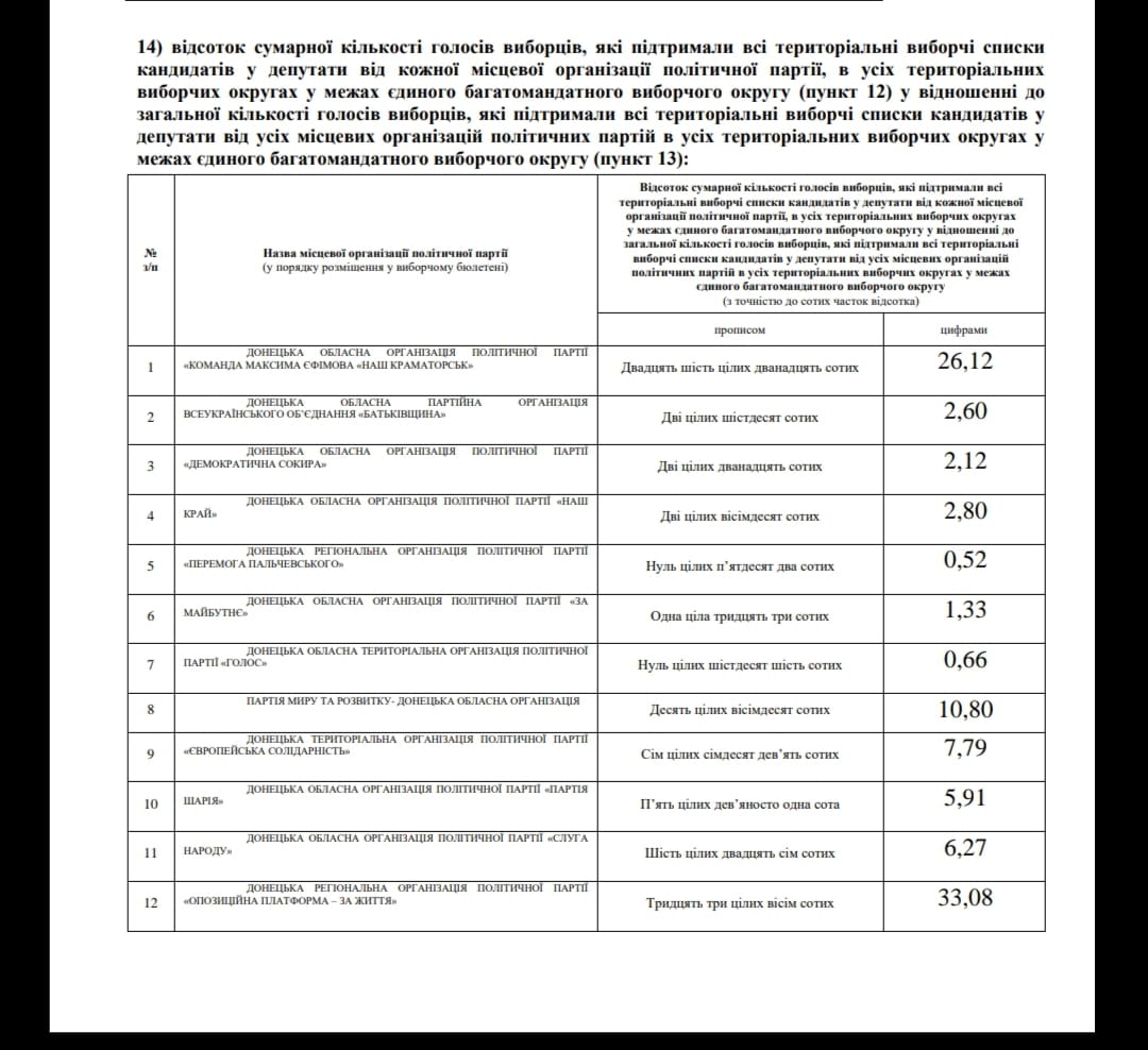 123251194 2095178313951953 8937213049158183767 o