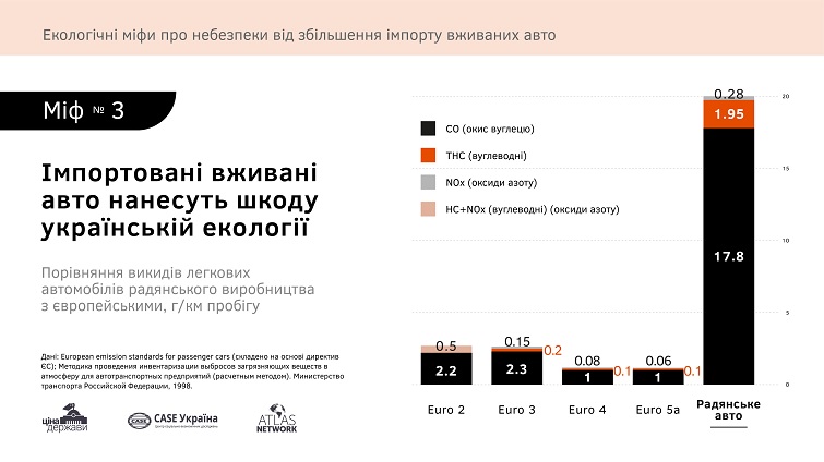Ecomify auto 01 3 04