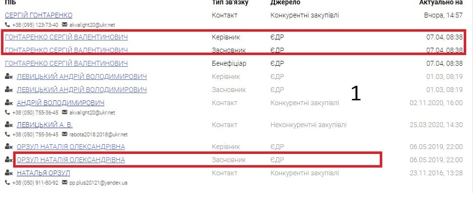 175102054 10209543908150323 7156383518372472732 n