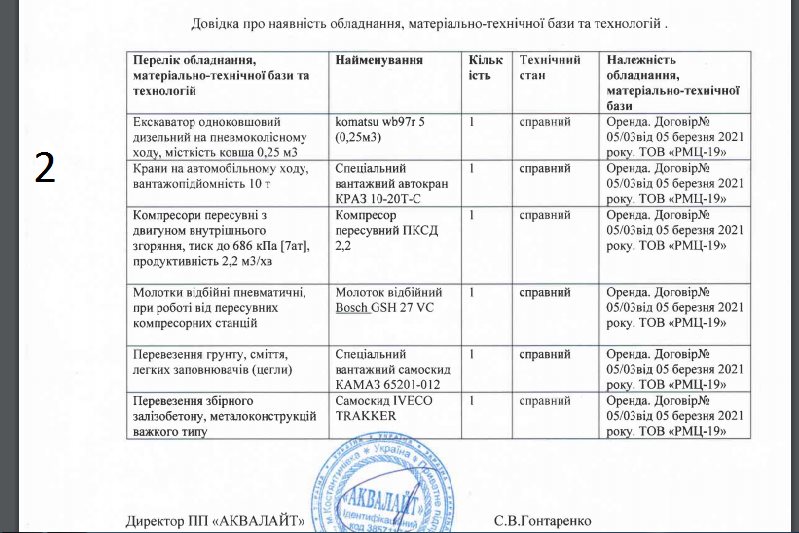 175305084 10209543907990319 6066406218175772284 n