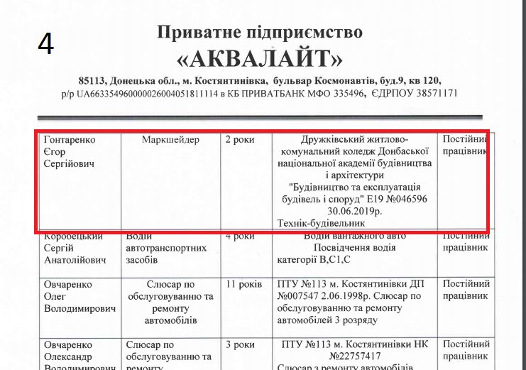 175356425 10209543908030320 2171898992685082926 n