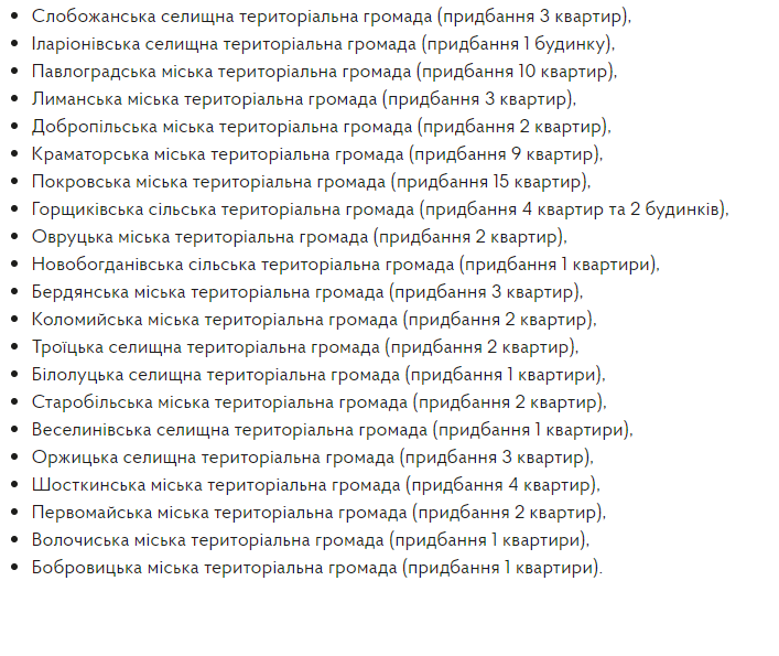 2021 vgupo04 08 125609