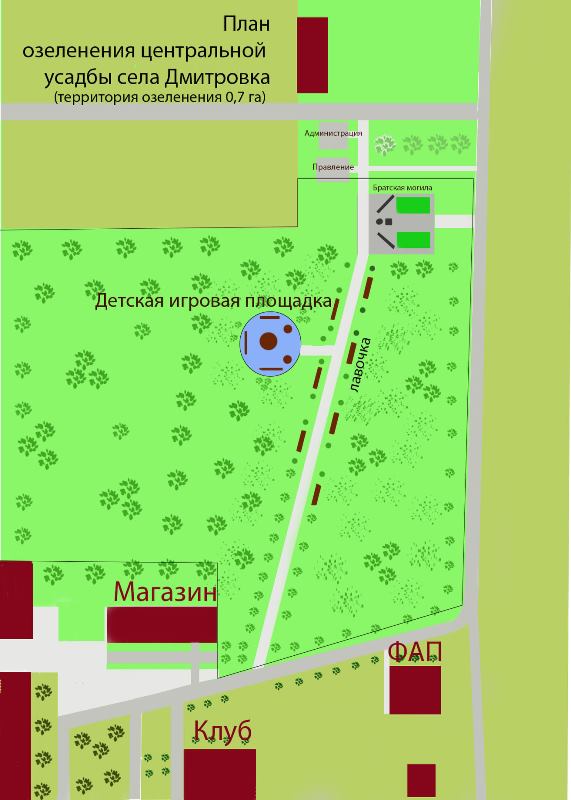 dmitrovka ozelenenie kramatorsk