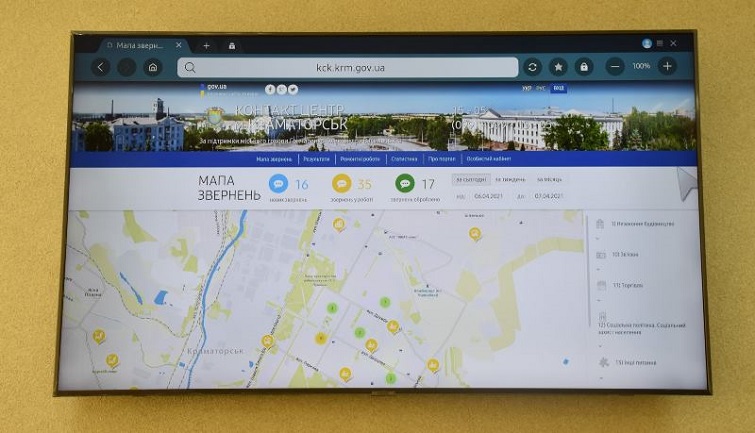 kramatorsk callcenter070421 3