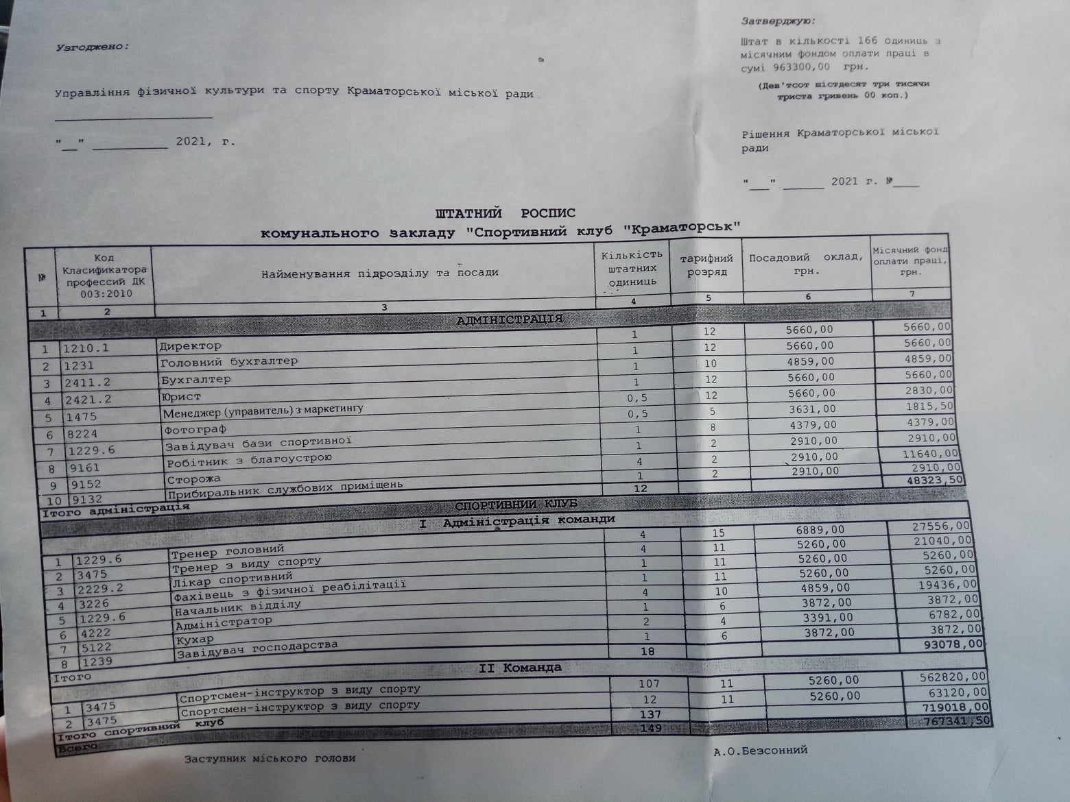 178666171 2931752467062495 1953832722671444119 n