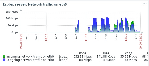 haker viber 2021 09 20 12 37 13 928