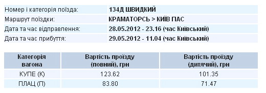 poezd kiev 134