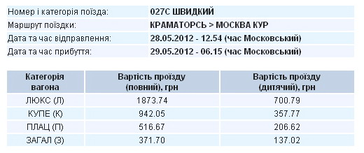poezd moskva 27