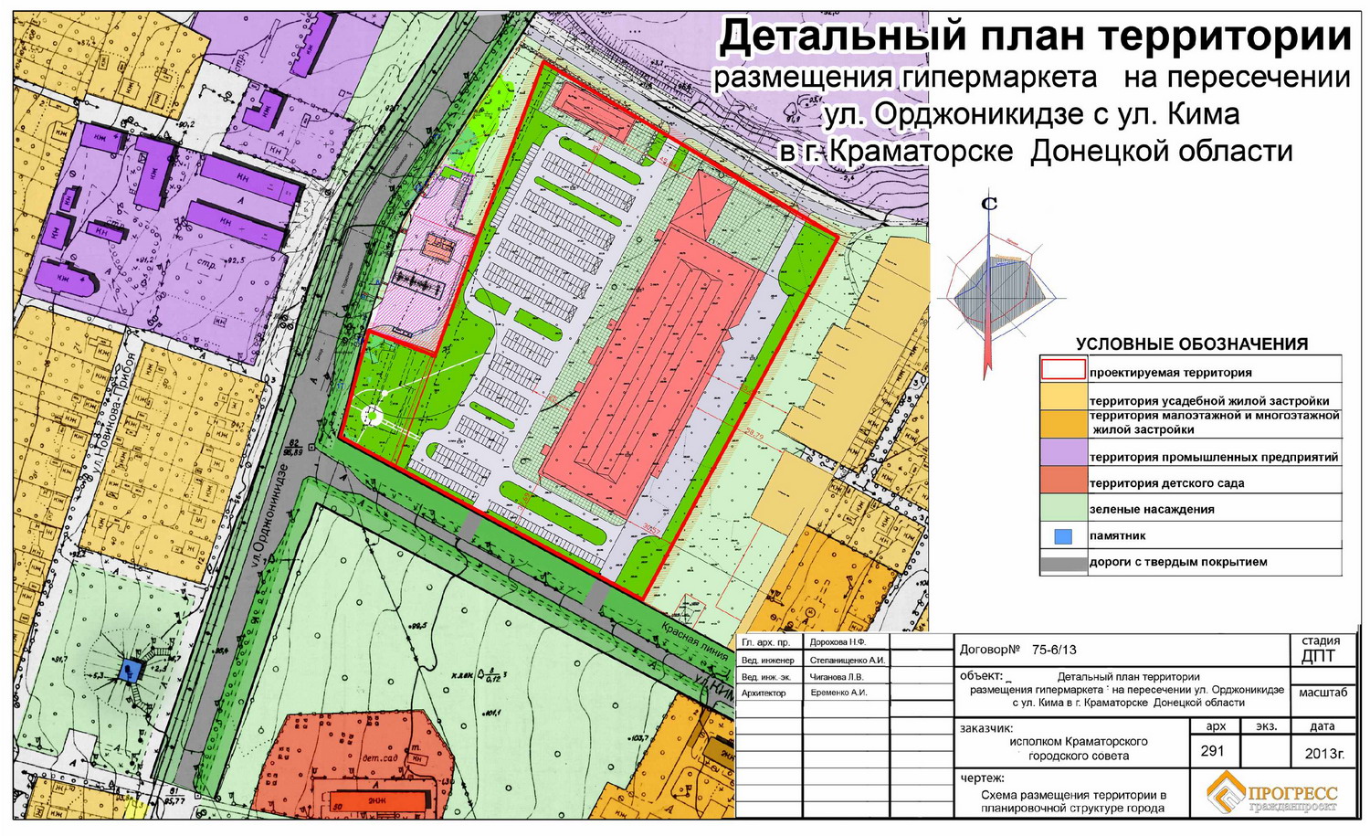 План детальной планировки