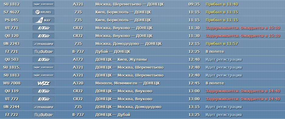 tablo donetsk 001