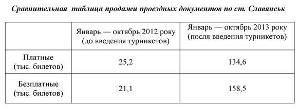 turneket tablica 001