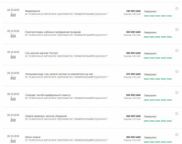 600x476-images-2016-11-14971650 1230186607054561 1008689901 o