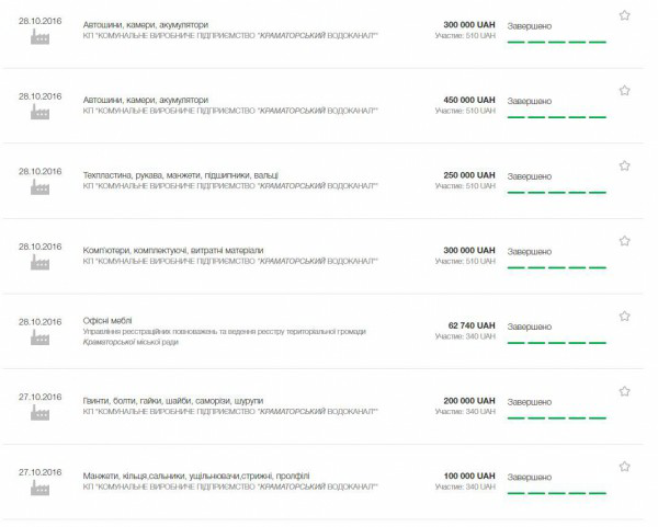 600x481-images-2016-11-14970829 1230186610387894 1664835165 o