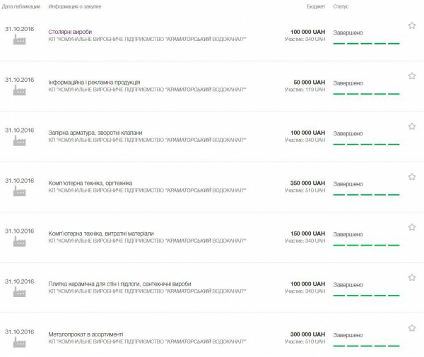 600x506-images-2016-11-14922905 1230186623721226 1392732741 o