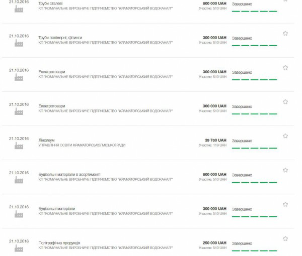 600x510-images-2016-11-14963638 1230186617054560 496336714 o