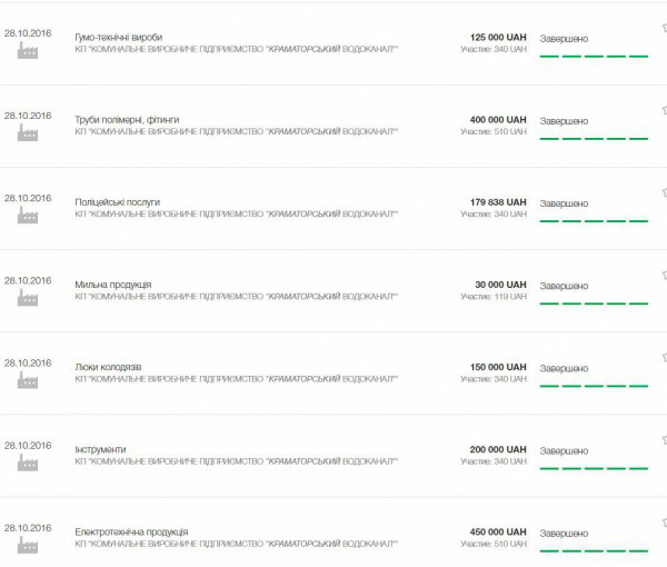 600x510-images-2016-11-14975801 1230186613721227 232035928 o