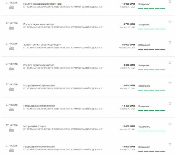 600x531-images-2016-11-14975802 1230186620387893 551510087 o