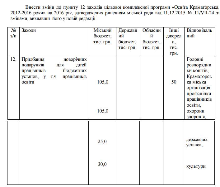 15151400 1249169291822959 128523804 n.png