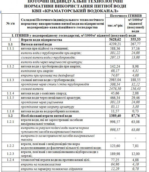 600x695-images-2016-11-15226436 1261679337238621 1369879989 n.png