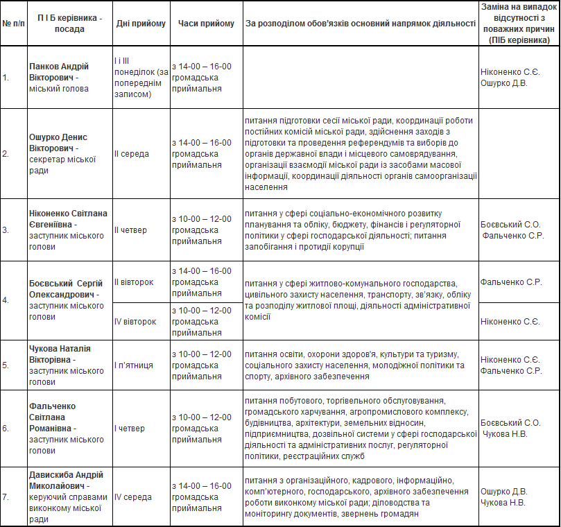 17619690 627012034161347 1028607131 n