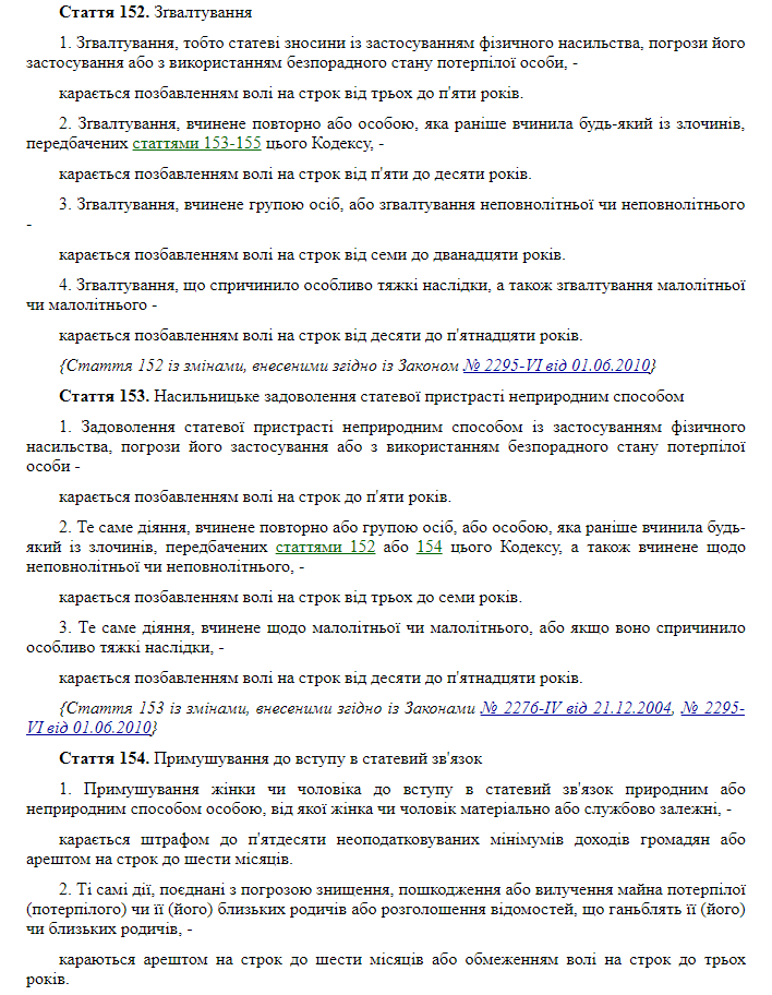 deistvuyshaya redaksiya