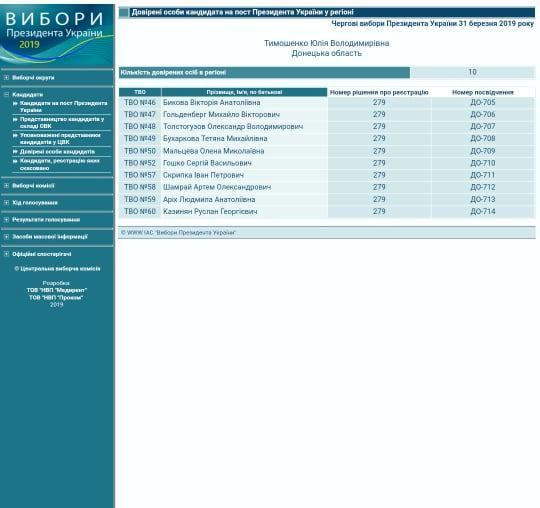 52352347 241315843445513 622715643115864064 n